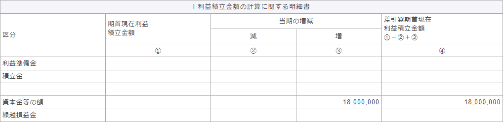 別表五（一）　利益積立金額及び資本金等の額の計算に関する明細書