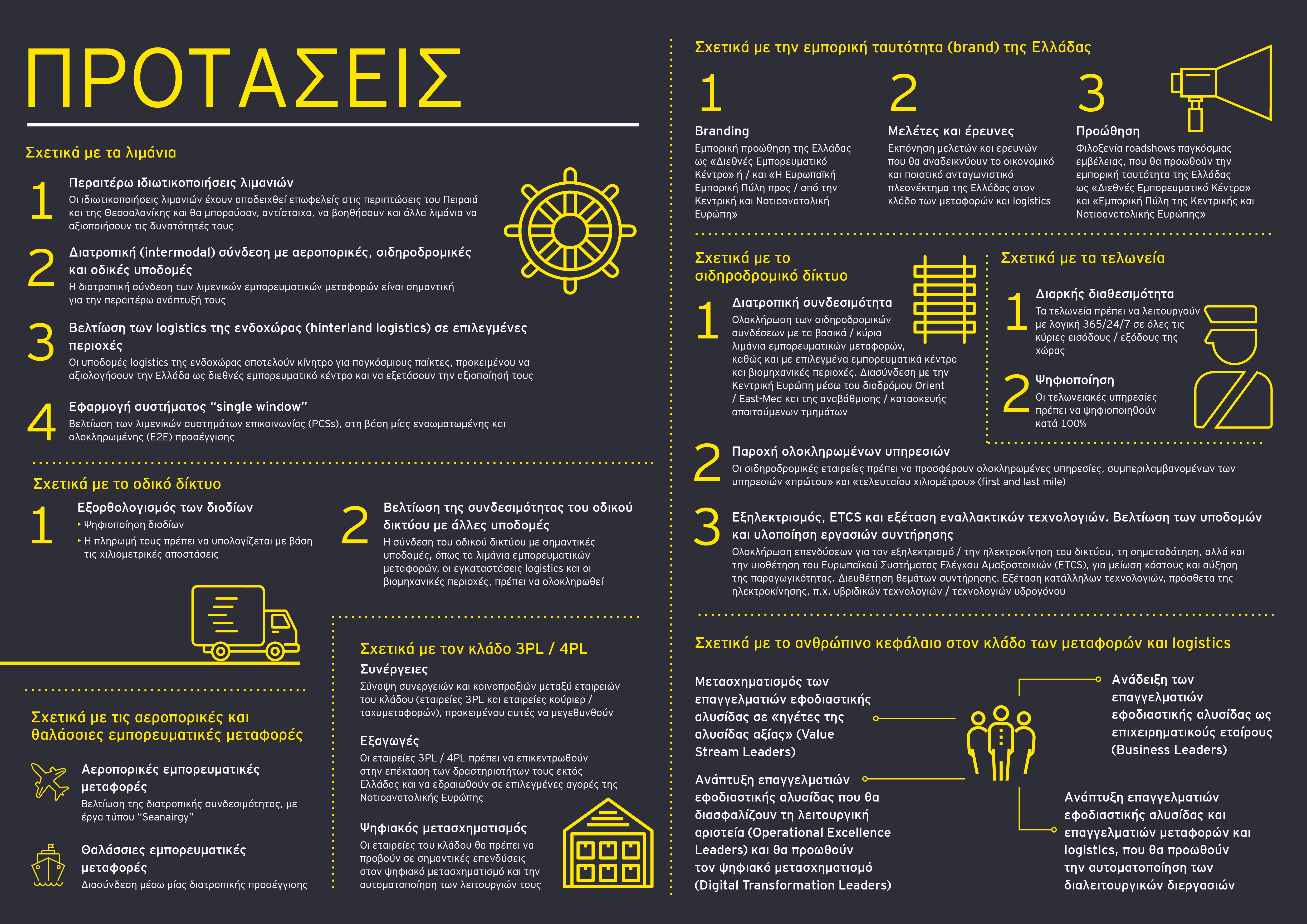 logistics-survey-image