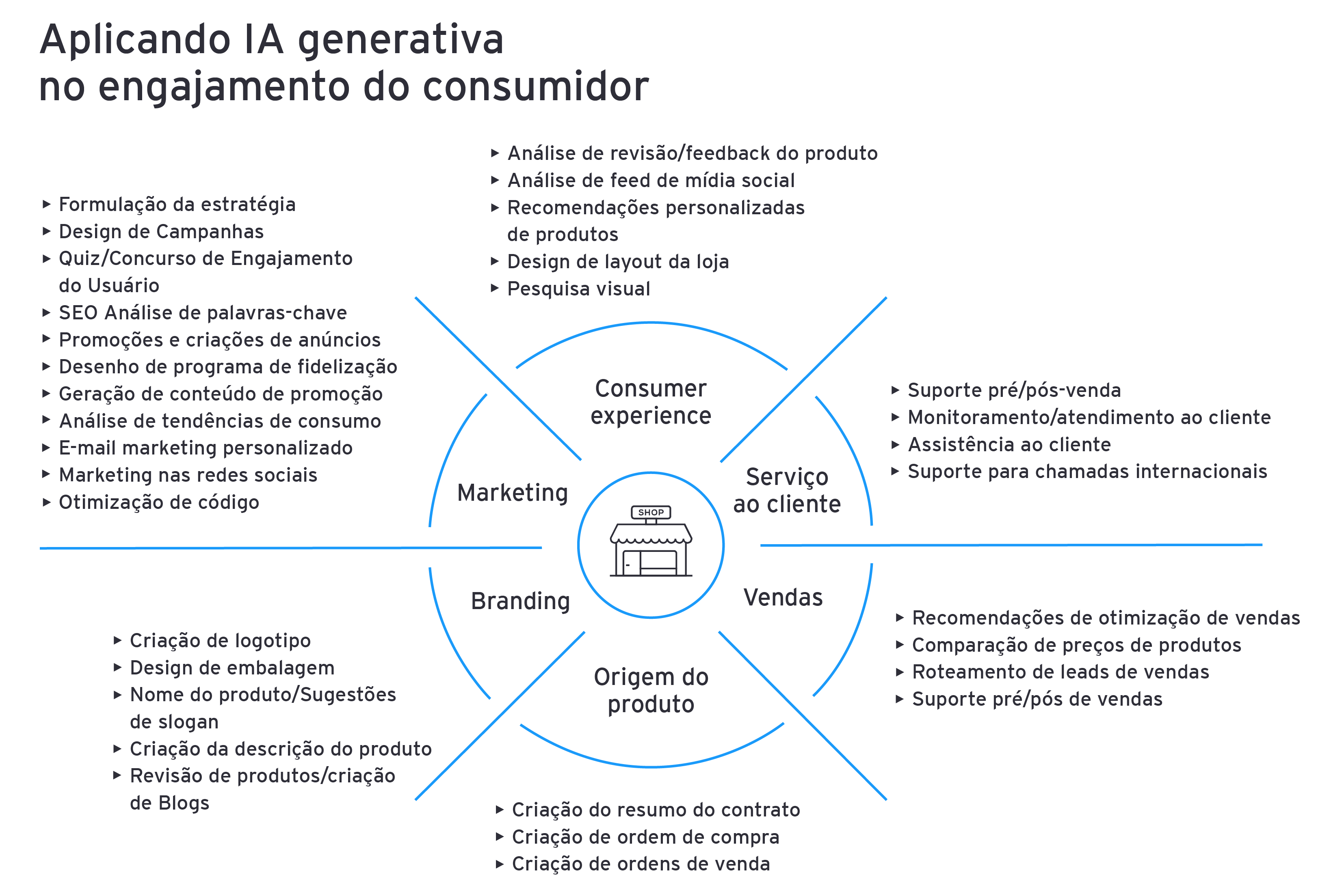 ey-fci-grafico-05