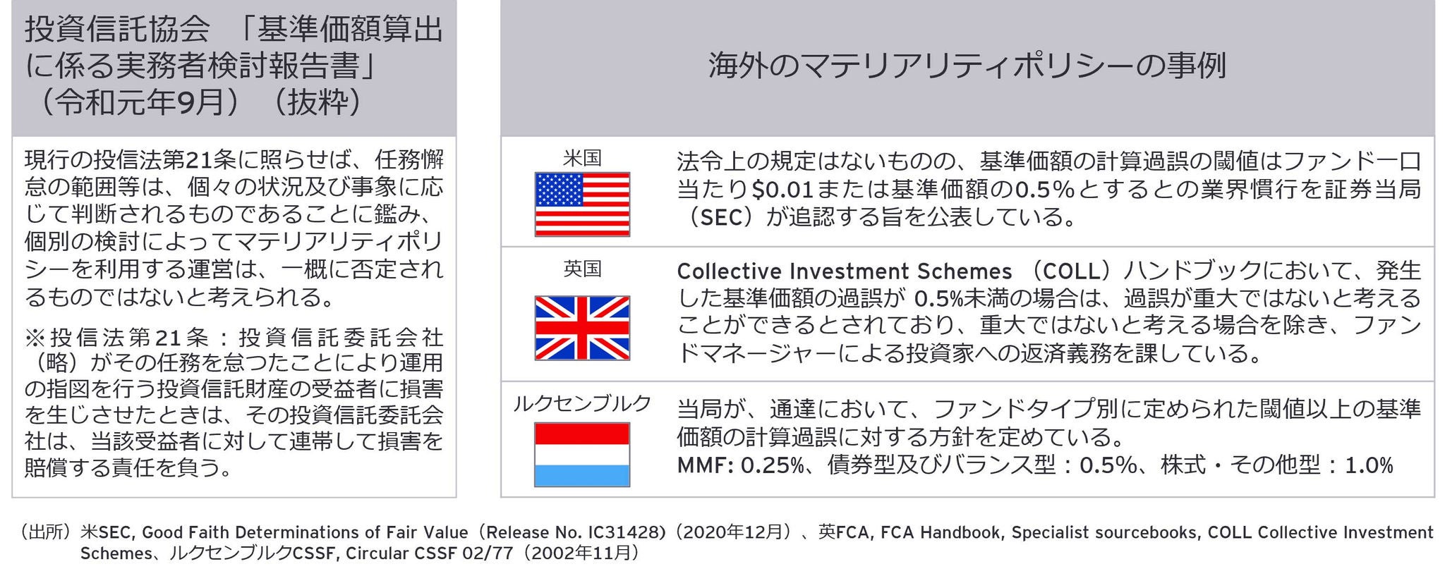 金融庁 金融審議会「『資産運用に関するタスクフォース』（第2回）事務局説明資料」