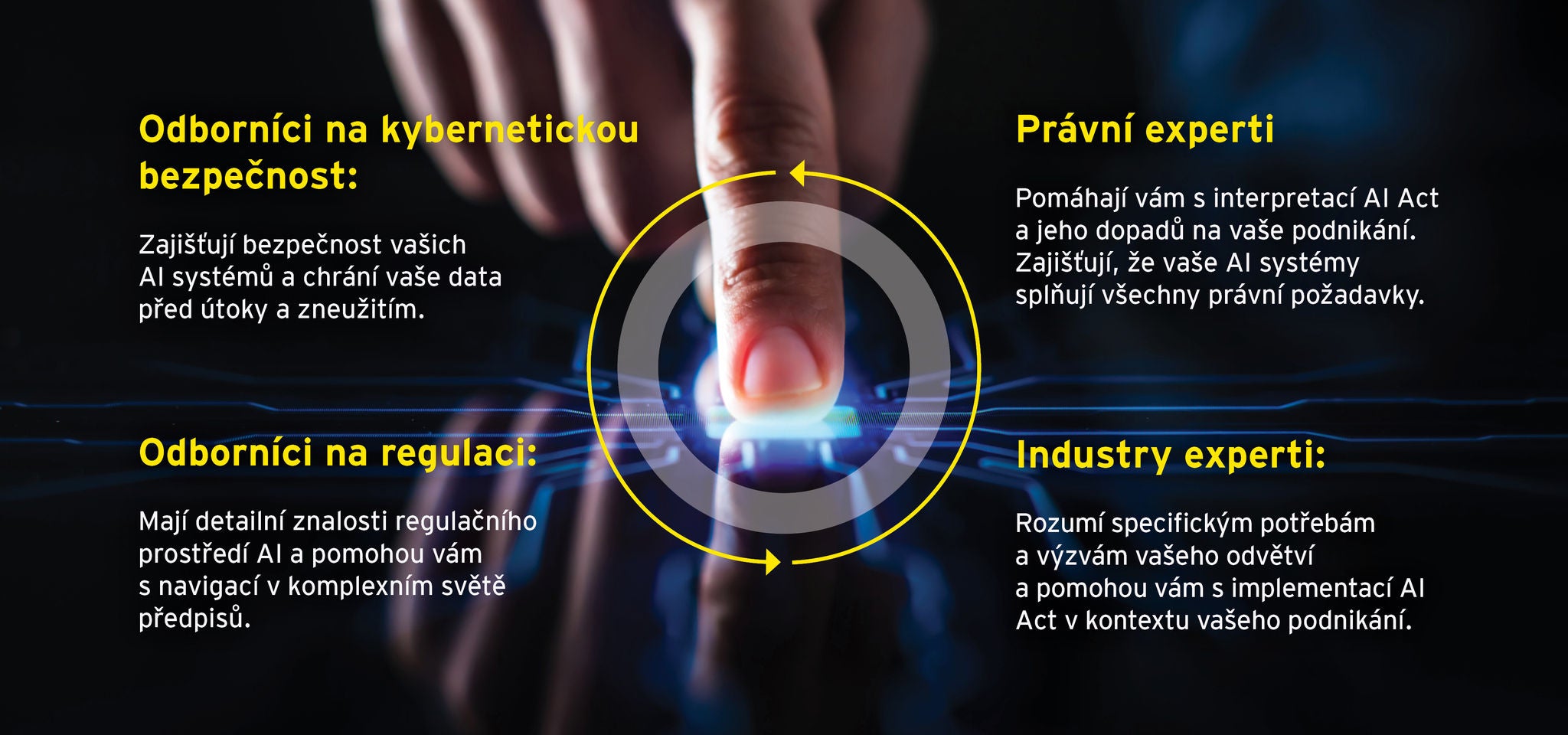 AI Actu s komplexním a multidisciplinárním 