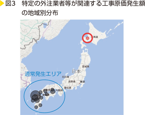 図3　特定の外注業者等が関連する工事原価発生額の地域別分布