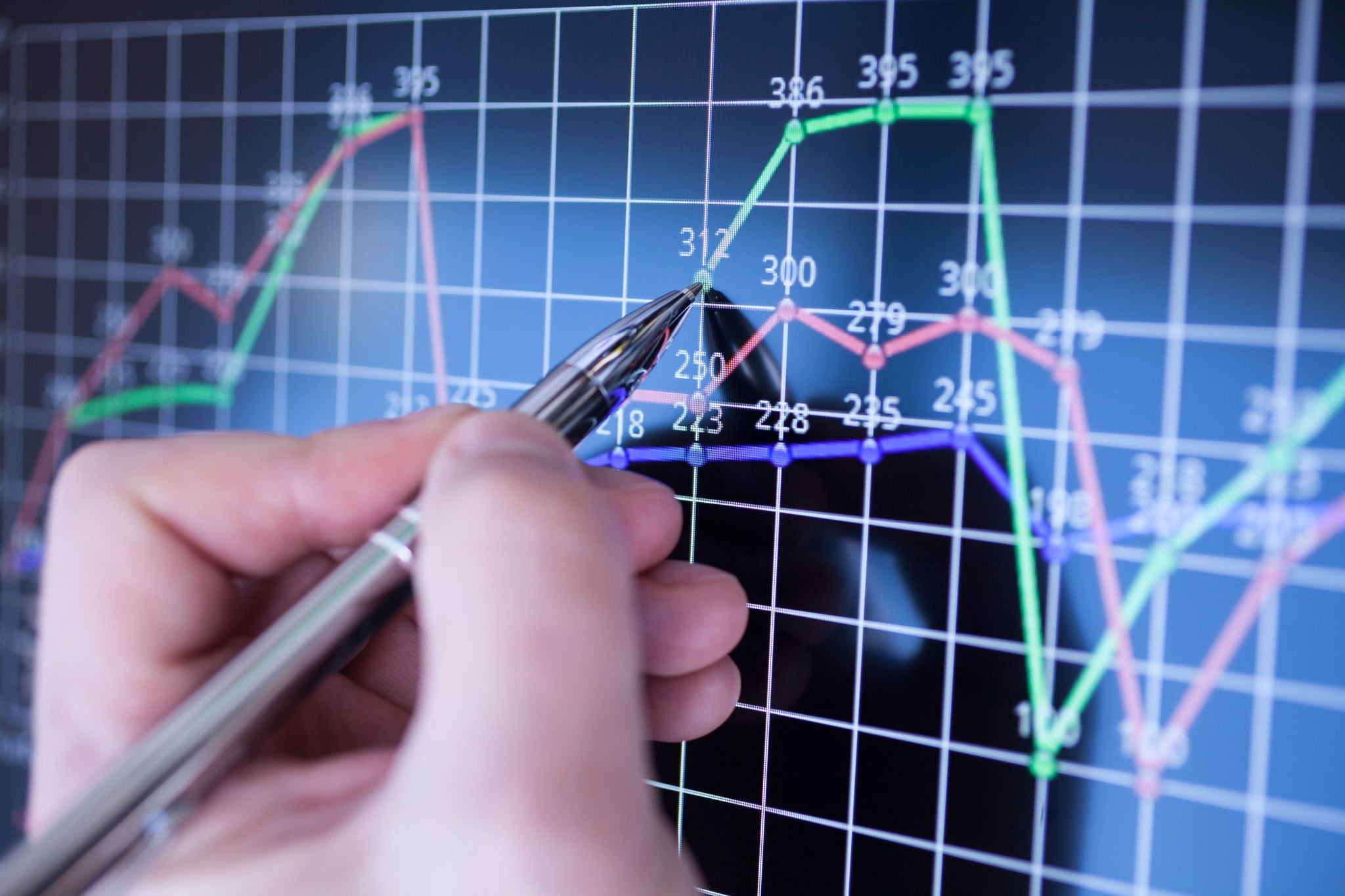 Analyzing stock data concept