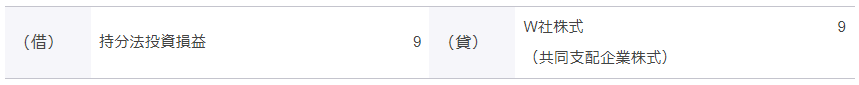 のれん償却額の計上