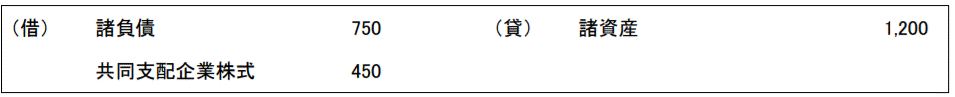 ⅰ. X22年4月1日における、個別財務諸表上の会計処理