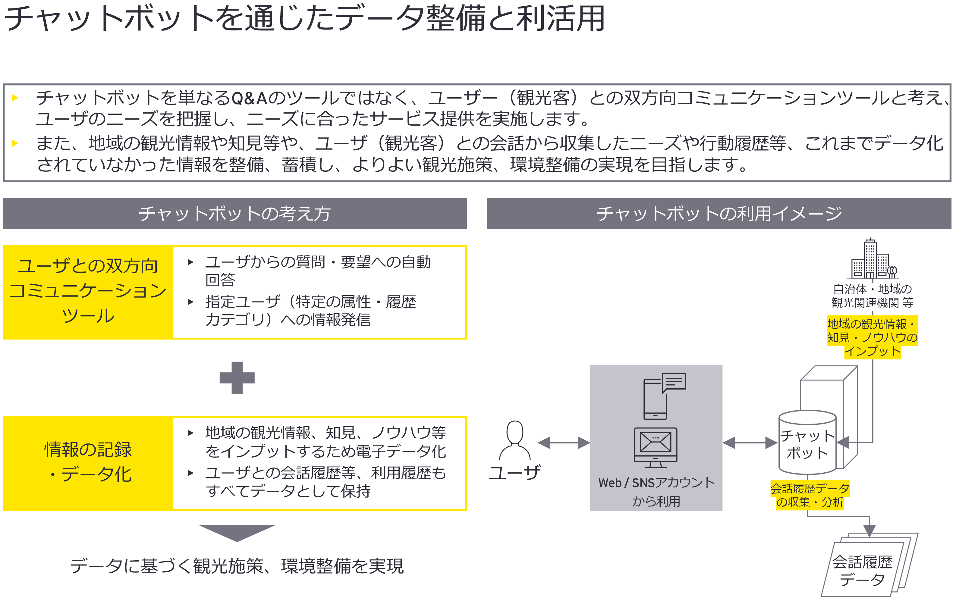 PowerPoint プレゼンテーション