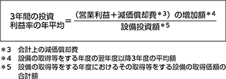 3年間の投資利益率の年平均