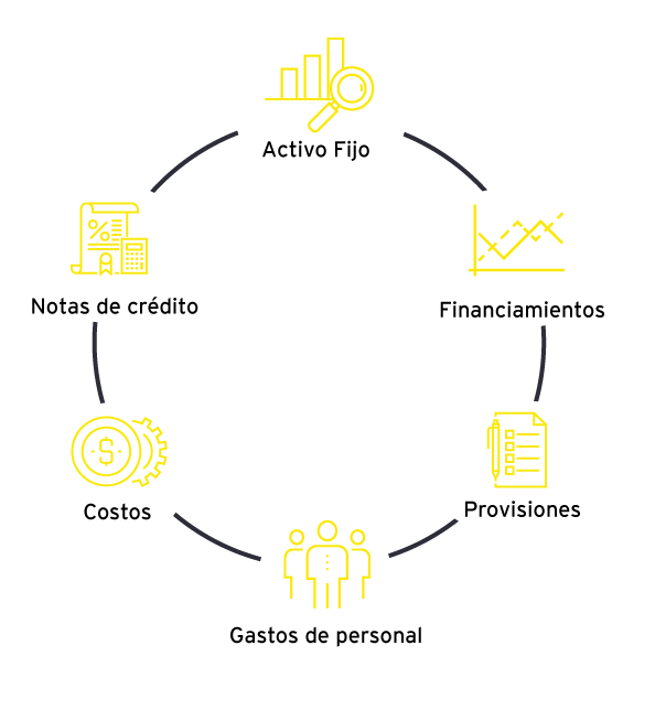 ey-grafico-digital-compliance