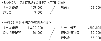 仕訳表