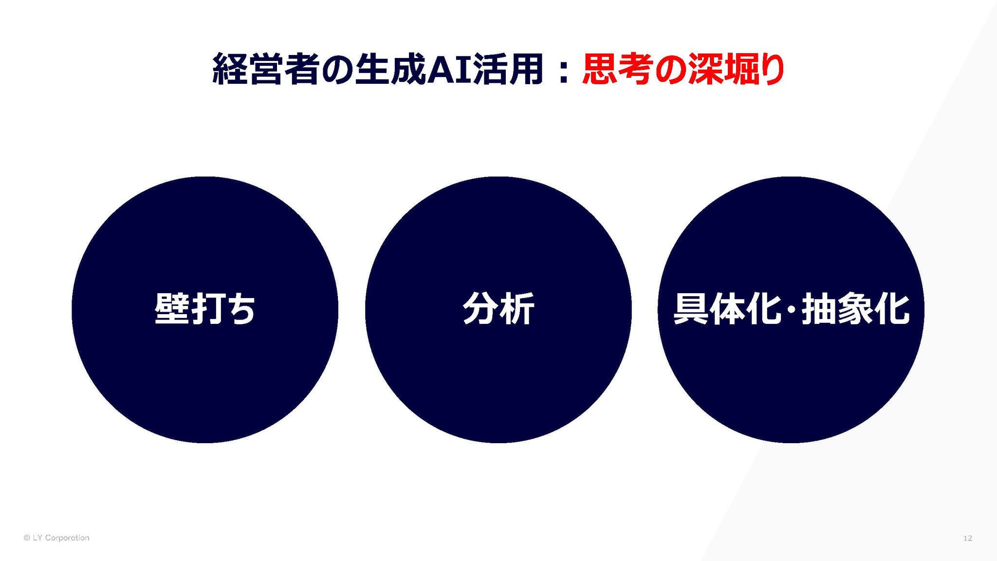 LINEヤフー社投影資料