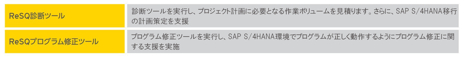 ey-tech-s4-hana-resq-01.png