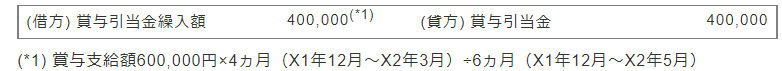 X2年3月31日における仕訳