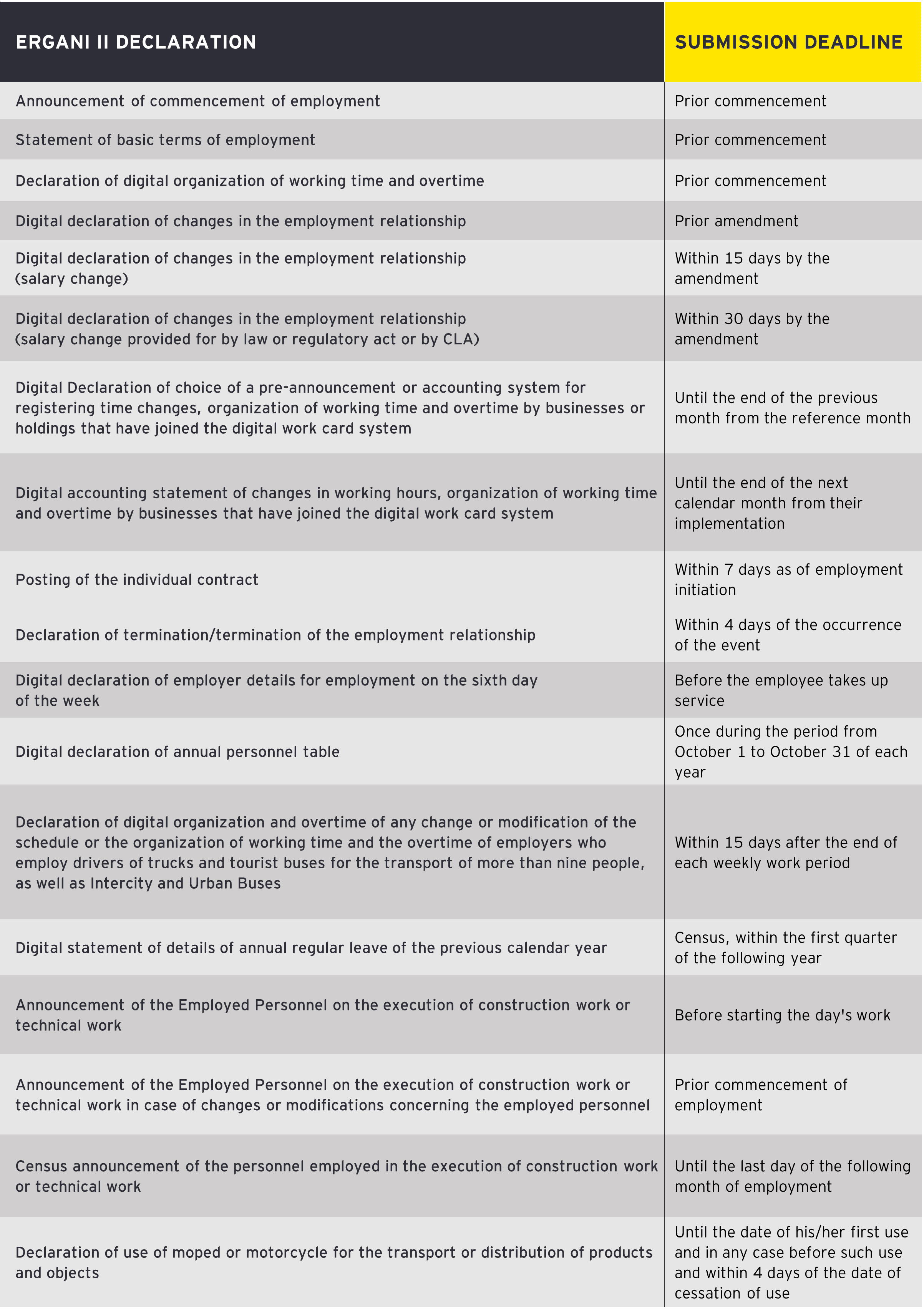 ey labor law picture2