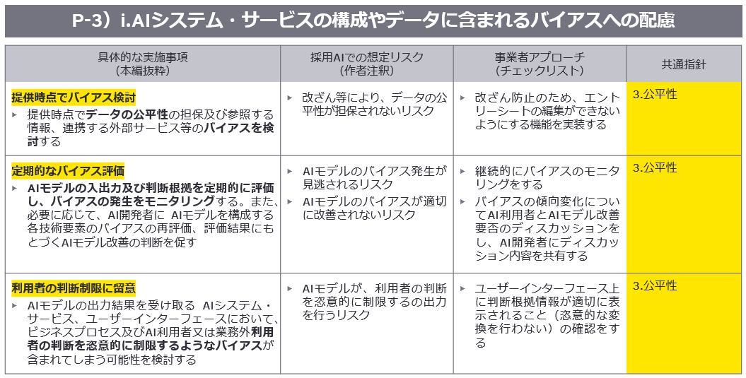 バイアスへの配慮