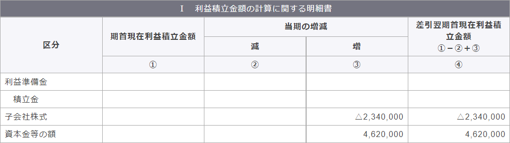 別表5（1） 利益積立金額および資本金等の額の計算に関する明細書