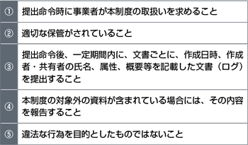 弁護士・依頼者間秘匿特権への対応