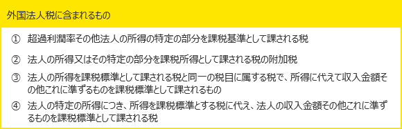 外国法人税に含まれるもの