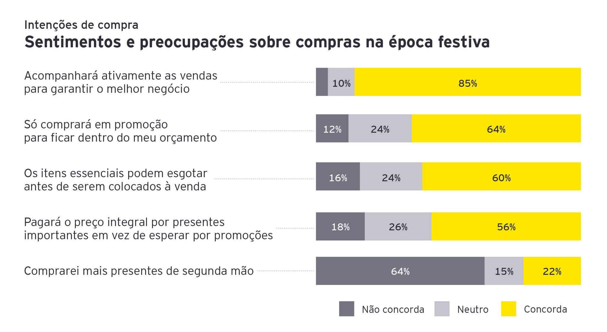 Gráficos Festive Season 1