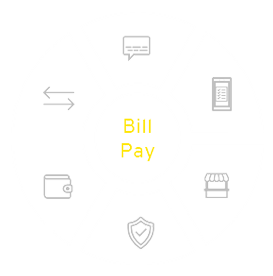 fso payments pov