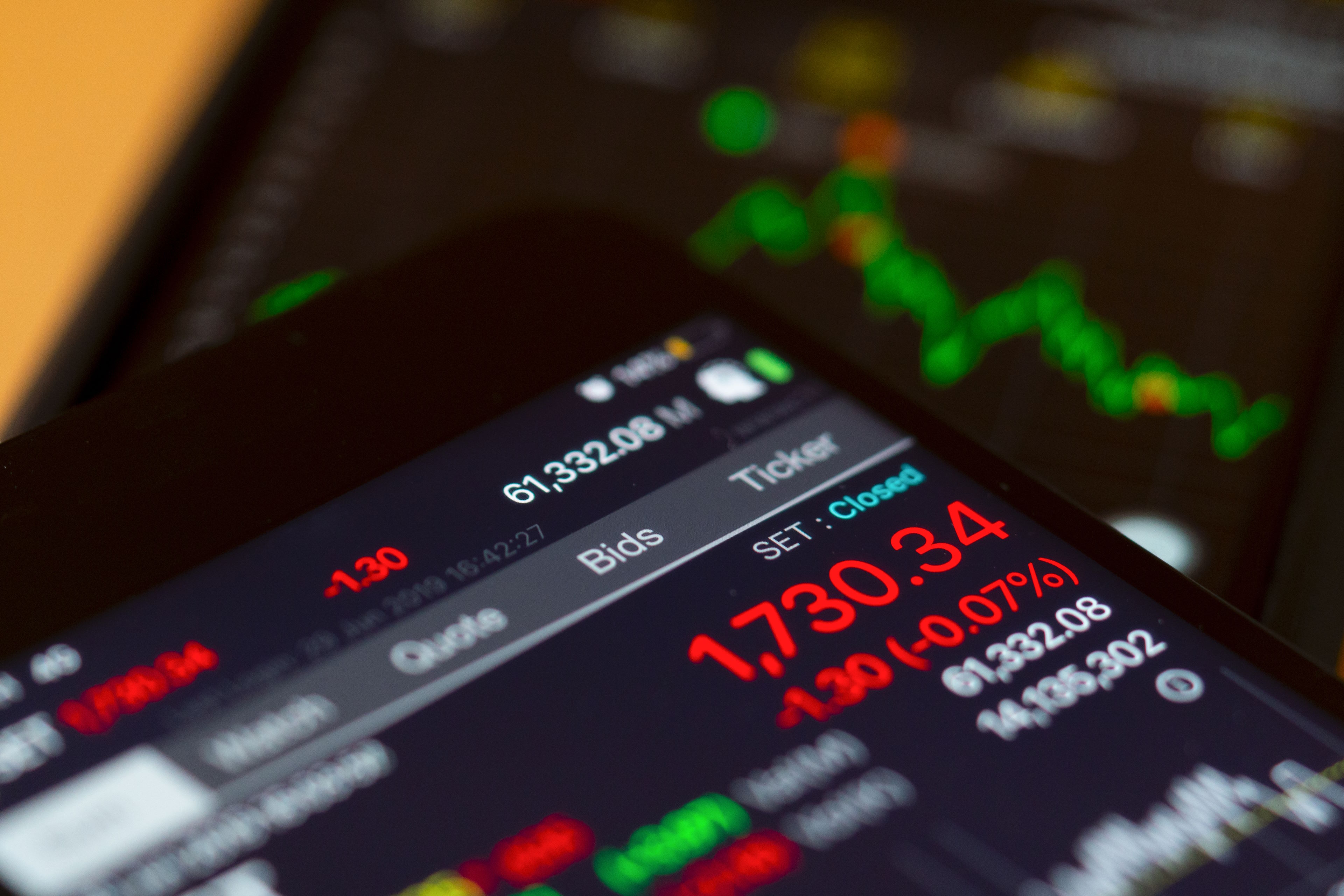 Display of stock market on smartphone