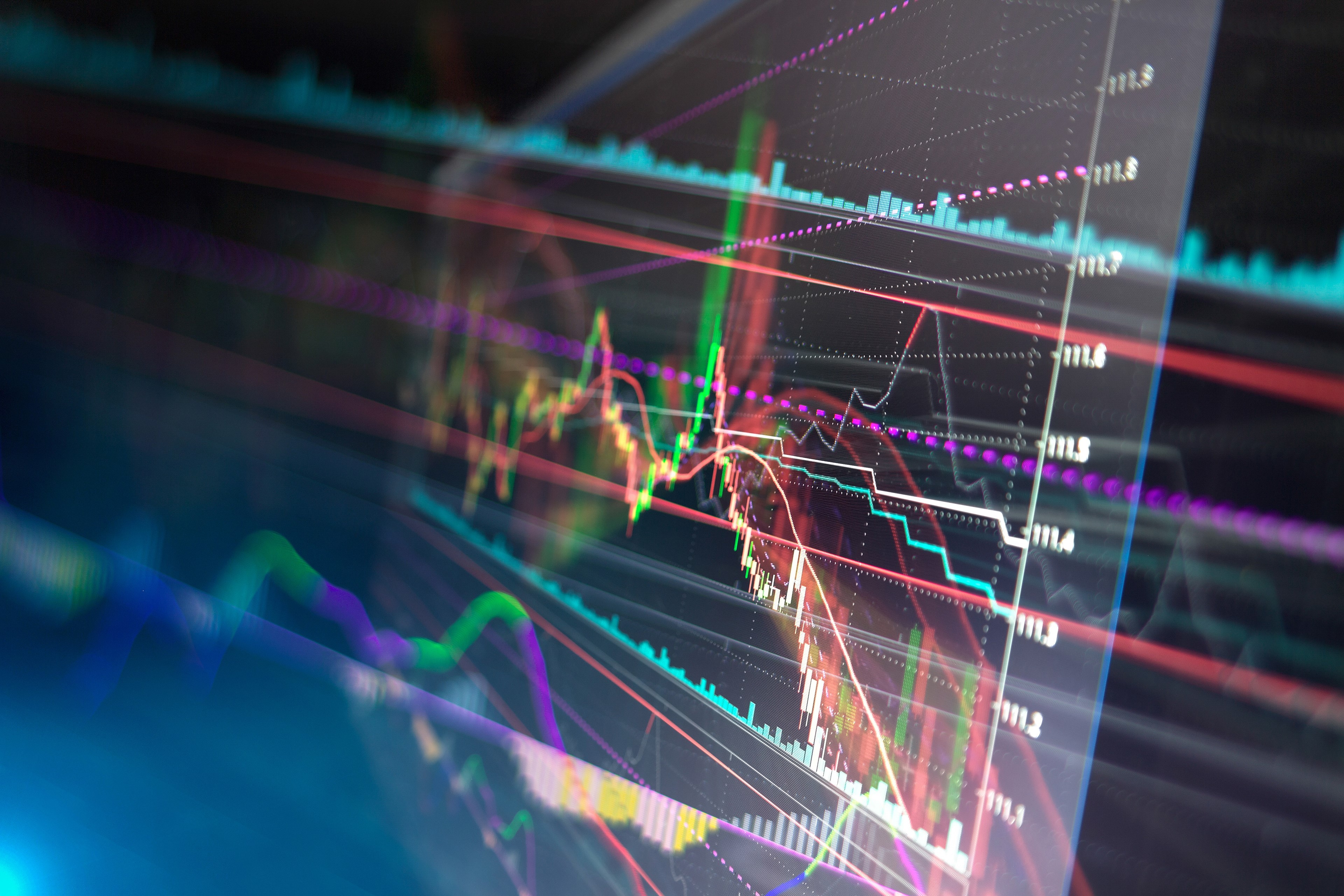 Stock market graph and bar chart