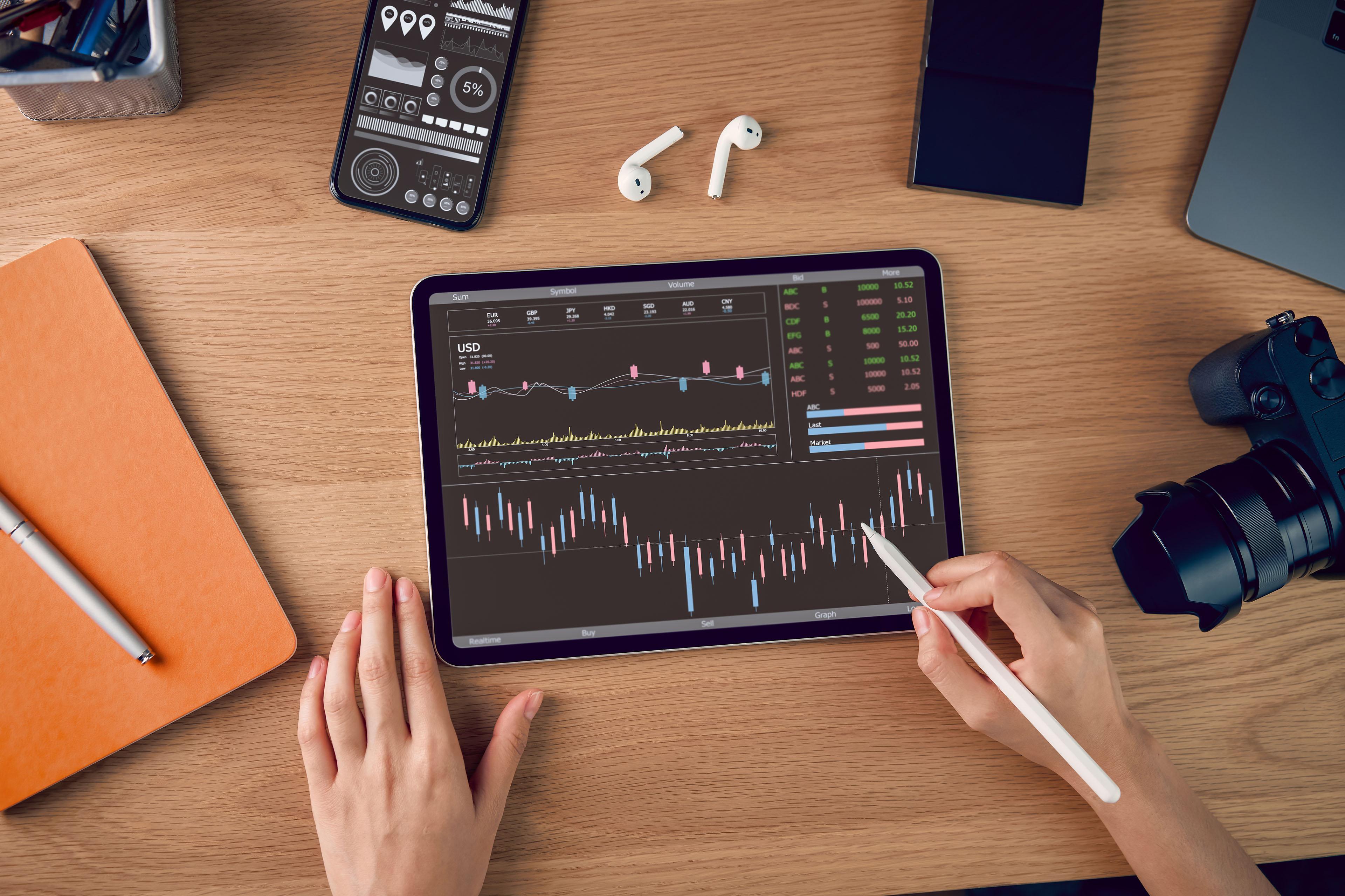 trader-looking-on-tablet-with-graphs-analysis-candle-line-in-office-room.jpg